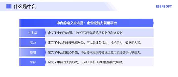 中臺(tái)和微服務(wù)有什么區(qū)別？看阿里官方回應(yīng)，我找到了答案