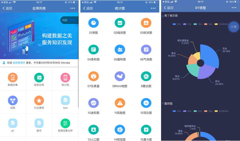 億信ABI移動(dòng)端集成功能全解，滿足不同場景需求