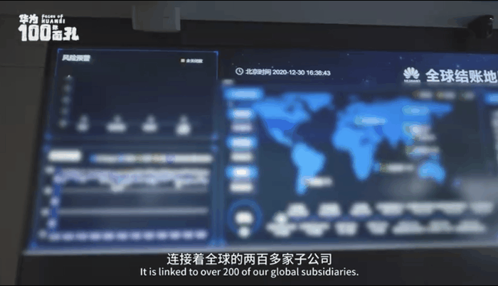 你們想要的“高顏值”大屏模板，我都找到了！