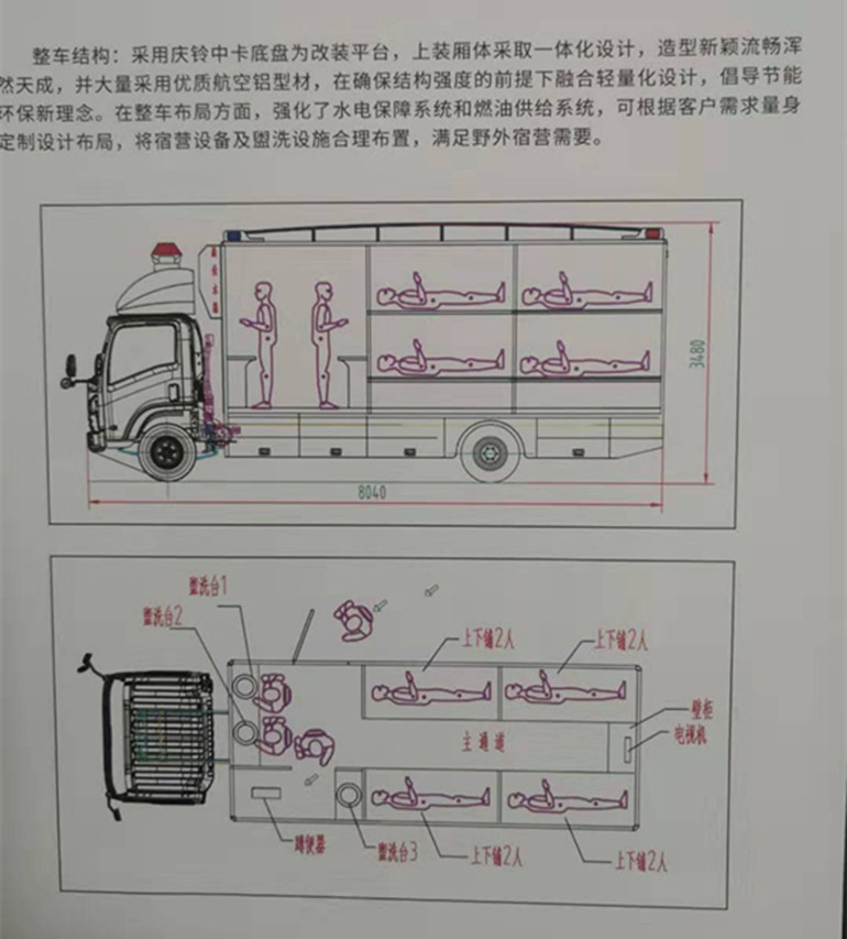 東風(fēng)145宿營(yíng)車(chē)